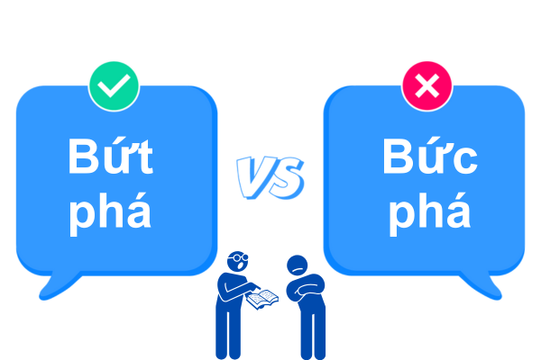Bức phá hay bứt phá