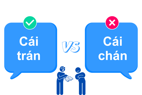 Cái trán hay cái chán