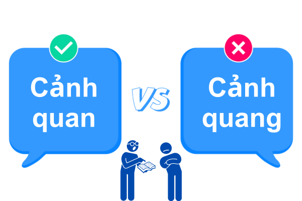 Cảnh quan hay cảnh quang