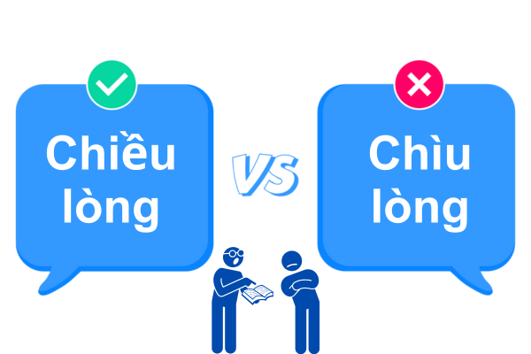 Chiều lòng hay chìu lòng