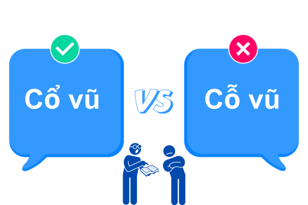 Cổ vũ hay cỗ vũ